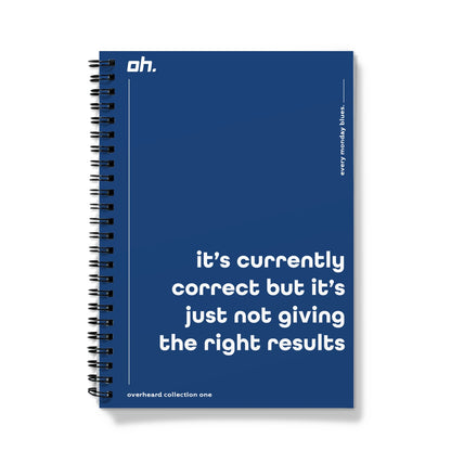 It's Currently Correct But It's Just Not Giving The Right Results (Every Monday Blues) Notebook